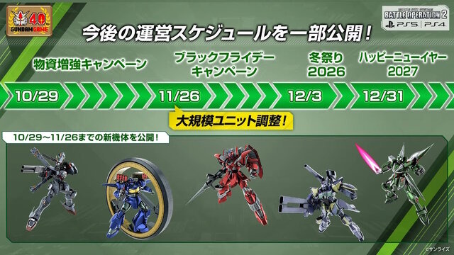 『ガンダム バトオペ2』と『バトオペ3』の同時運営は行わない…今後の方針が発表、獲得した機体やゲーム内資産も引き継ぎ不可