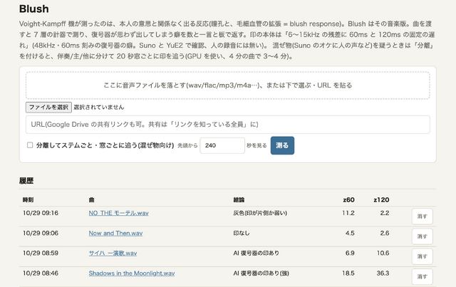 Sunoが使われた曲を見分けるツール「Blush」を作った（CloseBox）