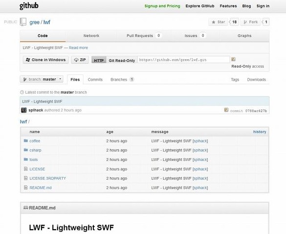 グリーは18日、UnityおよびHTML5に対応したスマートフォンアプリの開発支援ソリューション「Lightweight SWF」（LWF）を、オープンソースソフトウェアとして公開した。