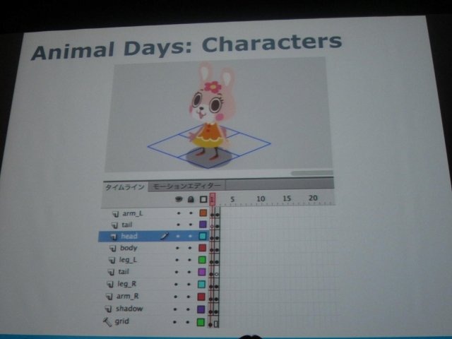 グリーの坂本一樹氏は、10月18日に行った「新次元ゲーム開発セミナー」で「グリー流新次元ゲーム開発」と題して講演し、東京ゲームショウで2012で公開した新作ソーシャルゲーム『どうぶつフレンズ』のポストモータムを実施。自社開発のFlashファイルからアニメーション