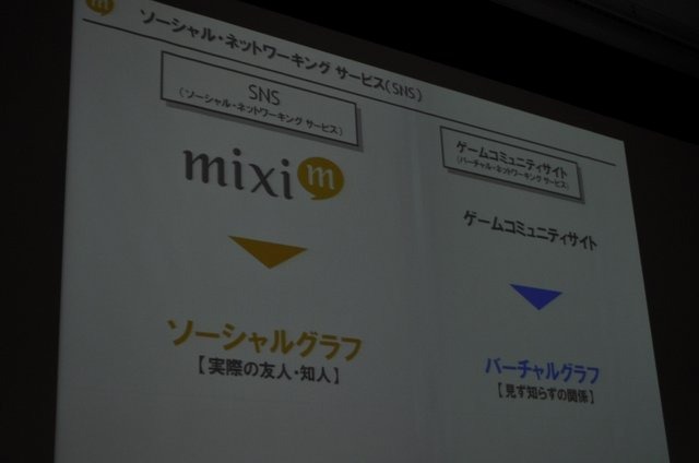 一般社団法人ブロードバンド推進協議会は17日、OGC 2010(オンラインゲーム&コミュニティサービス カンファレンス)をベルサール神田にて開催しました。今年のテーマは「オープン環境が生み出すゲームの拡大と収益化へ」として、ビジネス&トレンドトラックとテクノロジー&