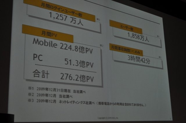 一般社団法人ブロードバンド推進協議会は17日、OGC 2010(オンラインゲーム&コミュニティサービス カンファレンス)をベルサール神田にて開催しました。今年のテーマは「オープン環境が生み出すゲームの拡大と収益化へ」として、ビジネス&トレンドトラックとテクノロジー&