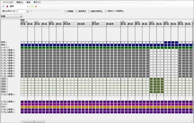 2000年にドリームキャストで登場した『ファンタシースターオンライン（PSO）』。そこから12年の時を経て、『ファンタシースターオンライン2（PSO2）』がリリースされました。ゲーム内容もさることながら、コンソールからPC・PlayStation®Vita・スマートフォン向けのマ