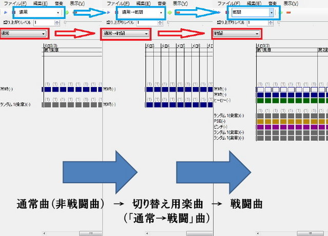 2000年にドリームキャストで登場した『ファンタシースターオンライン（PSO）』。そこから12年の時を経て、『ファンタシースターオンライン2（PSO2）』がリリースされました。ゲーム内容もさることながら、コンソールからPC・PlayStation®Vita・スマートフォン向けのマ