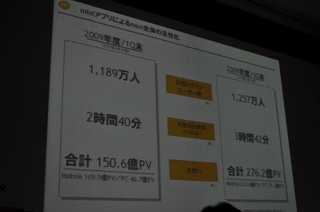 一般社団法人ブロードバンド推進協議会は17日、OGC 2010(オンラインゲーム&コミュニティサービス カンファレンス)をベルサール神田にて開催しました。今年のテーマは「オープン環境が生み出すゲームの拡大と収益化へ」として、ビジネス&トレンドトラックとテクノロジー&