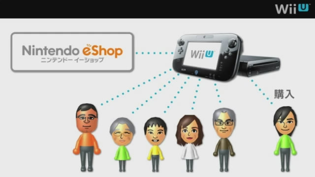 任天堂は、「Wii U 本体機能 Direct」で「ニンテンドーネットワークID」の詳細を発表しました。