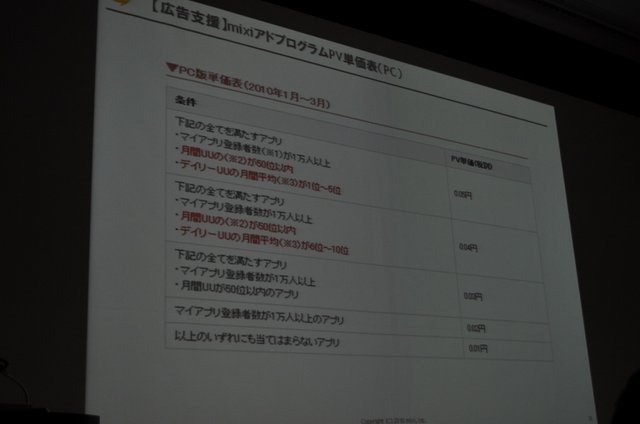 一般社団法人ブロードバンド推進協議会は17日、OGC 2010(オンラインゲーム&コミュニティサービス カンファレンス)をベルサール神田にて開催しました。今年のテーマは「オープン環境が生み出すゲームの拡大と収益化へ」として、ビジネス&トレンドトラックとテクノロジー&