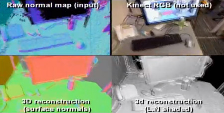 米マイクロソフト  の「Kinect for Windows」開発チームが、今後実施予定のKinect for Windows?SDKのアップデートにて、Kinectセンサーを使って周囲の風景や物を3Dデータに変換できる新ツール「Kinect Fusion」を提供すると発表した。