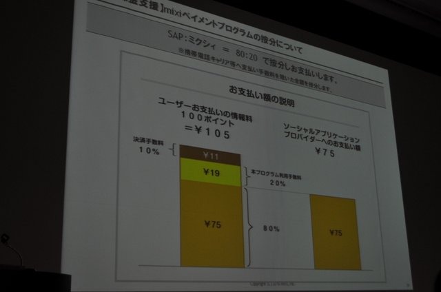 一般社団法人ブロードバンド推進協議会は17日、OGC 2010(オンラインゲーム&コミュニティサービス カンファレンス)をベルサール神田にて開催しました。今年のテーマは「オープン環境が生み出すゲームの拡大と収益化へ」として、ビジネス&トレンドトラックとテクノロジー&