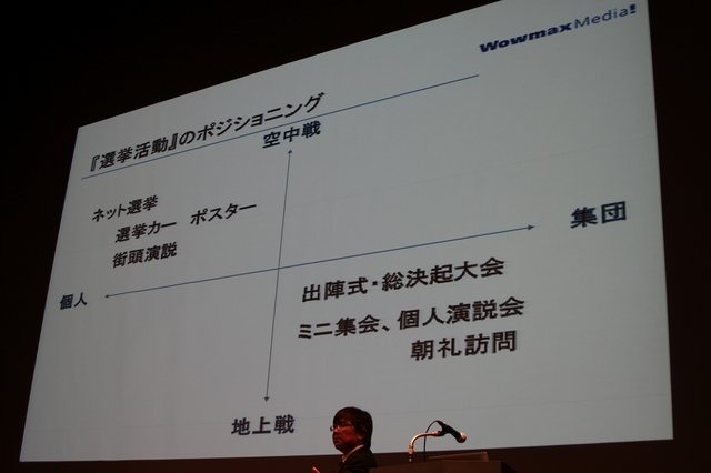 CRI・ミドルウェアは13日、渋谷ヒカリエにて「海外マーケティング×モバイル開発技術セミナー」を開催しました。同社では米国のWowmax Mediaと提携して「CLOUDIA Glocalizer」という海外でのアプリ・ゲームのマーケティングのワンストップサービスを提供開始します。セ