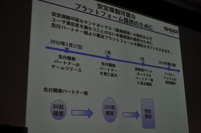 今年のOGCで注目されたのはソーシャルゲームです。基調講演を行ったmixiの笠原氏に続いて、モバゲータウンのディー・エヌ・エーからは取締役 ポータル事業部長兼COOの守安功氏が登壇し「モバイルSNSのオープンAPI」という講演を行いました。