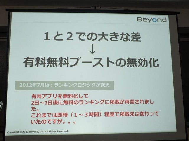 株式会社ハッチアップが開催する「TechBuzz」の「第8回iPhoneGames勉強会」が1月10日（木）に行われました。「TechBuzz」は開発者による開発者の為の勉強会。2010年から多くの技術系／開発系イベントを過去160回以上実施し、累計2万人以上の参加者がいるイベントです。