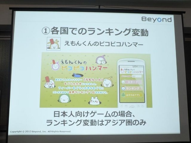 株式会社ハッチアップが開催する「TechBuzz」の「第8回iPhoneGames勉強会」が1月10日（木）に行われました。「TechBuzz」は開発者による開発者の為の勉強会。2010年から多くの技術系／開発系イベントを過去160回以上実施し、累計2万人以上の参加者がいるイベントです。