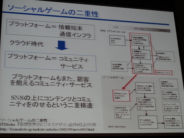 モバゲータウン、mixi、GREEと、主要SNSサイトがこぞってオープン戦略を進める昨今。WEB2.0などと同じく、「オープン」が一種のバズワードとなっている感もあります。