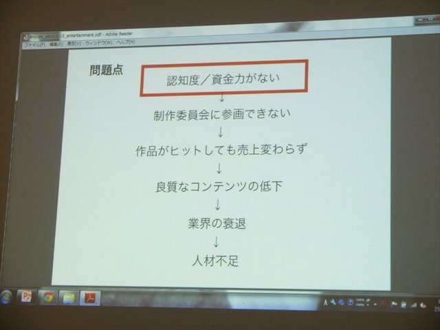 「クラウドファンディングはアニメーション業界をどう変えるのか」では、同社の開発中のアニメーション特化型クラウドファンディング「Anipipo」が、代表取締役社長兼CEOの平皓瑛氏によって紹介されました。