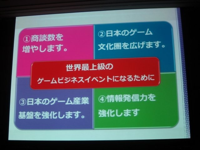 一般社団法人コンピュータエンターテインメント協会（CESA）と日経BP社は2月21日、東京ゲームショウ2013（TGS2013）開催発表会を開催しました。