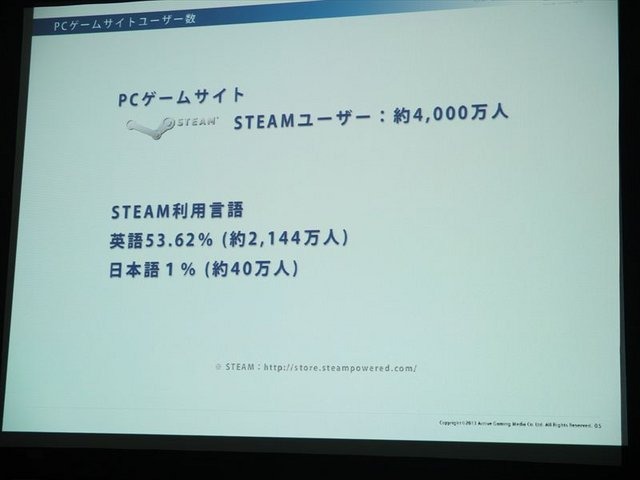 2月5日、アマゾンデータサービスジャパンの開催するゲーム開発者向けイベント「GO GAME GLOBAL! 海外市場へ出るための運営とインフラ」が同社オフィスの目黒で行われました。株式会社アクティブゲーミングメディアによる「海外市場で勝つためのマーケティング、運営、ロ