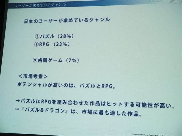 2月5日、アマゾンデータサービスジャパンの開催するゲーム開発者向けイベント「GO GAME GLOBAL! 海外市場へ出るための運営とインフラ」が同社オフィスの目黒で行われました。株式会社アクティブゲーミングメディアによる「海外市場で勝つためのマーケティング、運営、ロ