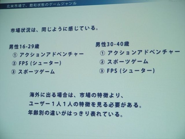 2月5日、アマゾンデータサービスジャパンの開催するゲーム開発者向けイベント「GO GAME GLOBAL! 海外市場へ出るための運営とインフラ」が同社オフィスの目黒で行われました。株式会社アクティブゲーミングメディアによる「海外市場で勝つためのマーケティング、運営、ロ