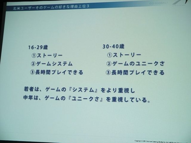 2月5日、アマゾンデータサービスジャパンの開催するゲーム開発者向けイベント「GO GAME GLOBAL! 海外市場へ出るための運営とインフラ」が同社オフィスの目黒で行われました。株式会社アクティブゲーミングメディアによる「海外市場で勝つためのマーケティング、運営、ロ