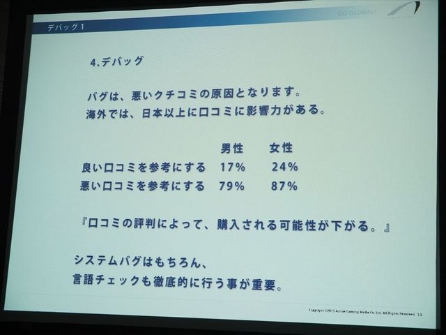 2月5日、アマゾンデータサービスジャパンの開催するゲーム開発者向けイベント「GO GAME GLOBAL! 海外市場へ出るための運営とインフラ」が同社オフィスの目黒で行われました。株式会社アクティブゲーミングメディアによる「海外市場で勝つためのマーケティング、運営、ロ