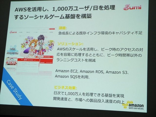 2月5日、アマゾン データ サービス ジャパンの開催するゲーム開発者向けイベント「GO GAME GLOBAL! 海外市場へ出るための運営とインフラ」が同社オフィスの目黒で行われました。同社のテクニカルエバンジェリストの堀内康弘氏は「海外進出を支えるAWSのご紹介」と題した