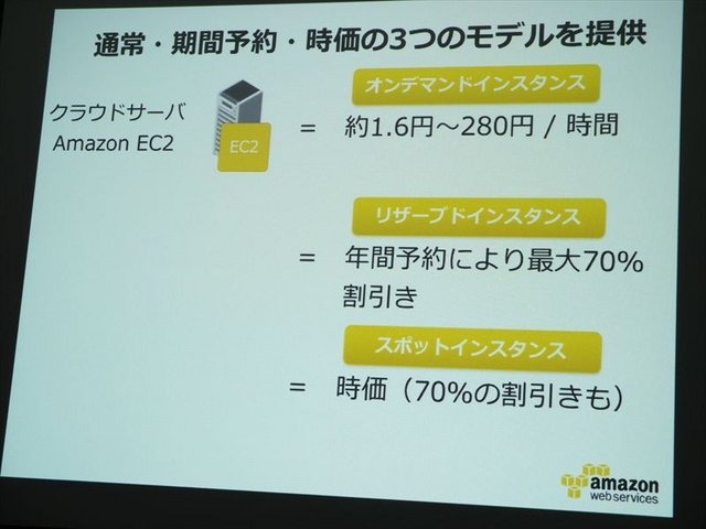 2月5日、アマゾン データ サービス ジャパンの開催するゲーム開発者向けイベント「GO GAME GLOBAL! 海外市場へ出るための運営とインフラ」が同社オフィスの目黒で行われました。同社のテクニカルエバンジェリストの堀内康弘氏は「海外進出を支えるAWSのご紹介」と題した