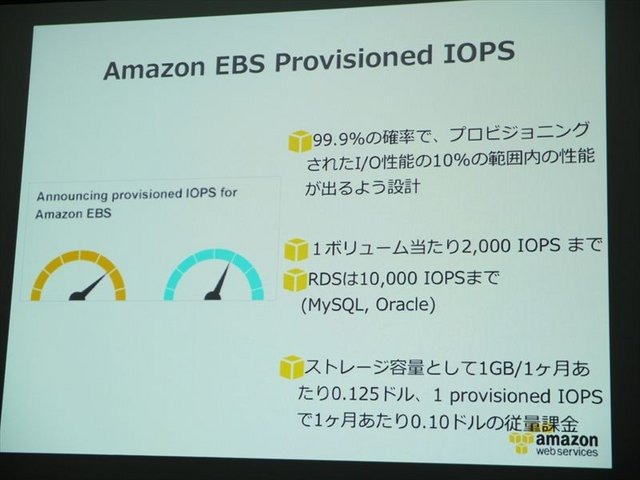 2月5日、アマゾン データ サービス ジャパンの開催するゲーム開発者向けイベント「GO GAME GLOBAL! 海外市場へ出るための運営とインフラ」が同社オフィスの目黒で行われました。同社のテクニカルエバンジェリストの堀内康弘氏は「海外進出を支えるAWSのご紹介」と題した