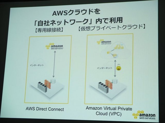 2月5日、アマゾン データ サービス ジャパンの開催するゲーム開発者向けイベント「GO GAME GLOBAL! 海外市場へ出るための運営とインフラ」が同社オフィスの目黒で行われました。同社のテクニカルエバンジェリストの堀内康弘氏は「海外進出を支えるAWSのご紹介」と題した