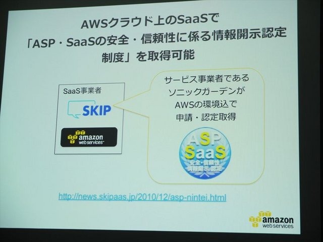 2月5日、アマゾン データ サービス ジャパンの開催するゲーム開発者向けイベント「GO GAME GLOBAL! 海外市場へ出るための運営とインフラ」が同社オフィスの目黒で行われました。同社のテクニカルエバンジェリストの堀内康弘氏は「海外進出を支えるAWSのご紹介」と題した