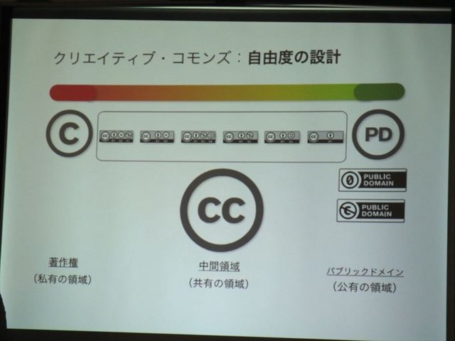 2月28日（木）、サイバーエージェント・ベースキャンプにて「黒川塾（六）」が行われました。黒川塾は音楽、映画、ゲームと数々の業界を経験した黒川文雄氏が開催するエンターテイメントの原点を見つめなおすイベント。第6回目の今回のテーマは「フリーカルチャー＠ゲー