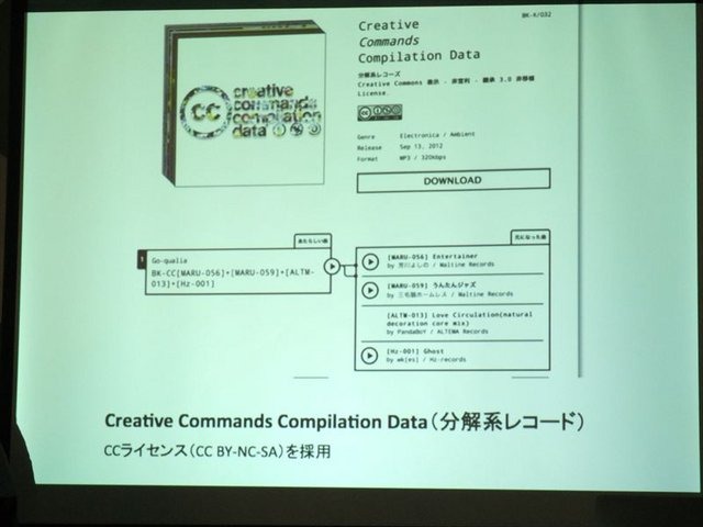 2月28日（木）、サイバーエージェント・ベースキャンプにて「黒川塾（六）」が行われました。黒川塾は音楽、映画、ゲームと数々の業界を経験した黒川文雄氏が開催するエンターテイメントの原点を見つめなおすイベント。第6回目の今回のテーマは「フリーカルチャー＠ゲー