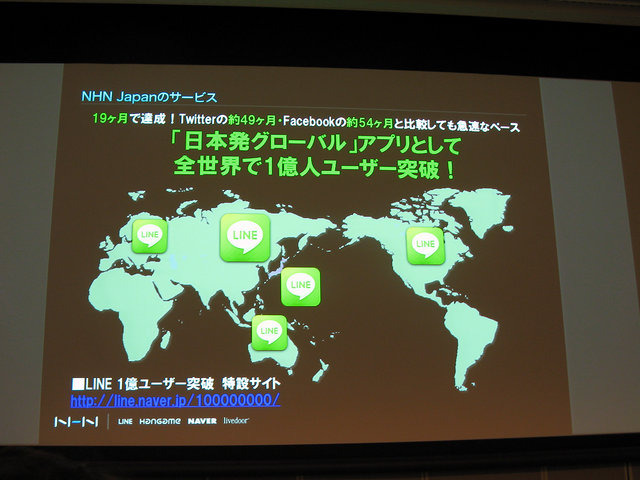 東京・神田にあるベルサール神田において、プラットフォームとゲーム、コンテンツの今後を探るカンファレンスOGC 2013（Open-Platform, Game and Contents 2013）が開催されました。その模様をレポートします。