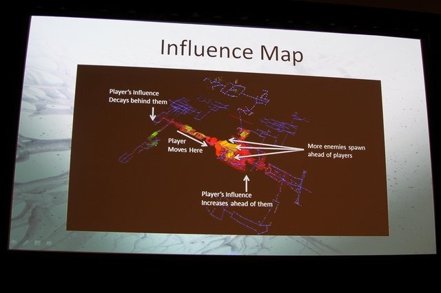 DIGITAL EXTREMEが開発し、オープンβが現在実施中で本日からはSteamでの配信も開始されているサードパーソンFPS『Warframe』。GDC 2013初日のAI Summitの開幕セッションとして実施された「Space Ninjas with Machineguns」では同社のDaniel Brewer氏が自動生成マップ(