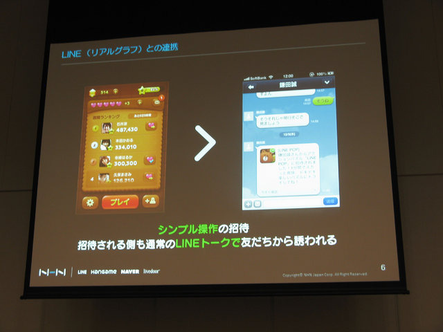 ベルサール神田で開催された「OGC 2013」。続いてお届けするのは、NHN Japanでスマートフォン事業部 事業部長を務める鎌田誠氏の講演です。