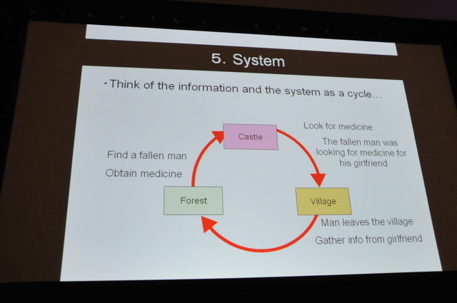 GDC2013にて、マーベラスAQLの橋本嘉史氏がRPGの作り方について語りました。