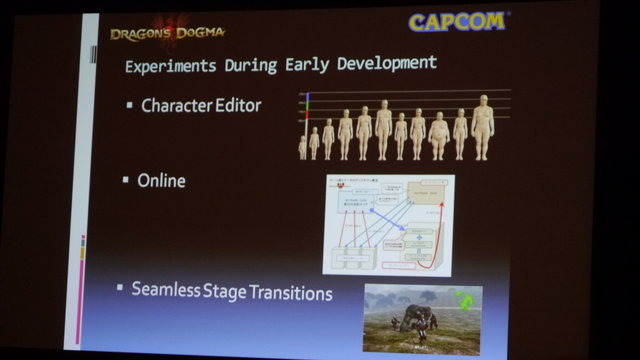 カプコンがオープンワールドジャンルに挑戦した2012年の意欲作『Dragon's Dogma（ドラゴンズドグマ）』。