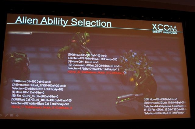 Firaxis Gamesによって開発され、2K Gamesよりリリースされた『XCOM Enemy Unknown』は、今年のGDCでClassic Game Postmortemに取り上げられている古典の名作『X-Com UFO Defence』をリメイクしたものです。非常に高い評価を受けている本作、そのAIシステムについてFira