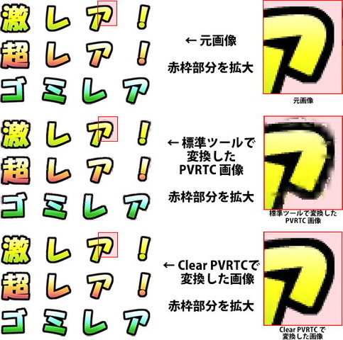 ウェブテクノロジは、新技術「Clear PVRTC」を開発したことを発表しました。「Clear PVRTC」は、従来よりも高画質なPVRTC形式の画像を生成する変換技術です。