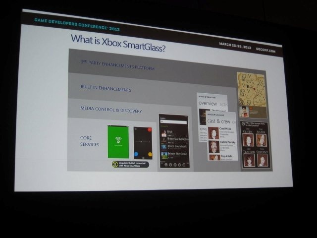 マイクロソフトでPrincipal Program Managerを務めるローザ・トーマス女史はGDC2013で講演「Introduction to Xbox SmartGlass」を行い、Xbox SmartGlass対応ゲームの開発を呼びかけました。また4月4日に発売された最新作『NINJA GAIDEN 3: Razor's Edge』における活用事