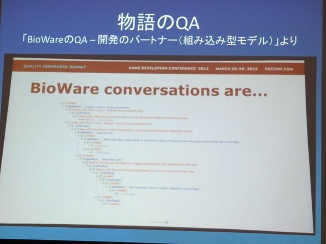 国際ゲーム開発者協会日本（IGDA日本）は4月13日に毎年、好例となっているGDC2013報告会を開催しました。本会合で、株式会社セガの粉川貴至氏はGDC初日に行われた「QA サミット」の報告を行いました。