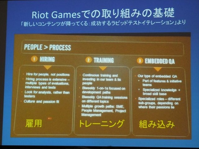 国際ゲーム開発者協会日本（IGDA日本）は4月13日に毎年、好例となっているGDC2013報告会を開催しました。本会合で、株式会社セガの粉川貴至氏はGDC初日に行われた「QA サミット」の報告を行いました。