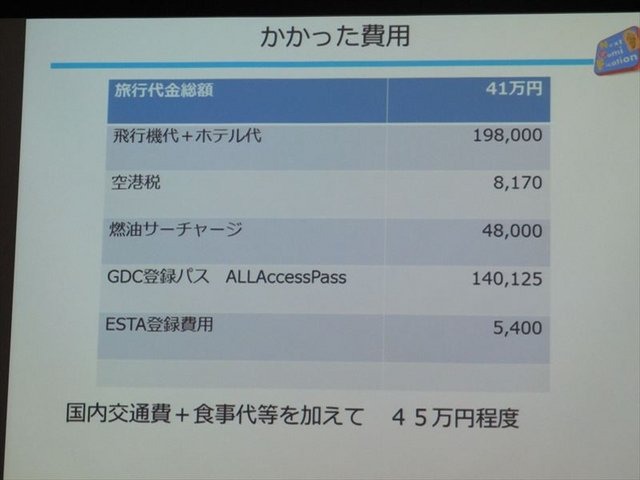 国際ゲーム開発者協会日本（IGDA日本）は4月13日に毎年、好例となっているGDC2013報告会を開催しました。本会合でファミスタシリーズの開発者として有名な岸本好弘氏は「野球と鉄道とGDC EDUCATION SUMMIT」と題した報告を行いました。