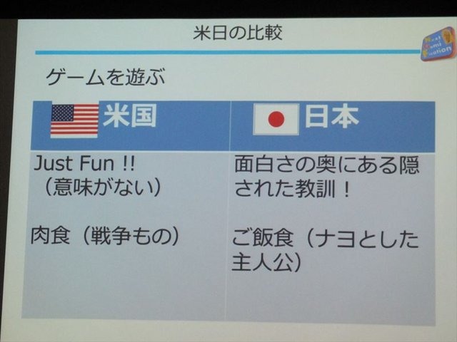 国際ゲーム開発者協会日本（IGDA日本）は4月13日に毎年、好例となっているGDC2013報告会を開催しました。本会合でファミスタシリーズの開発者として有名な岸本好弘氏は「野球と鉄道とGDC EDUCATION SUMMIT」と題した報告を行いました。