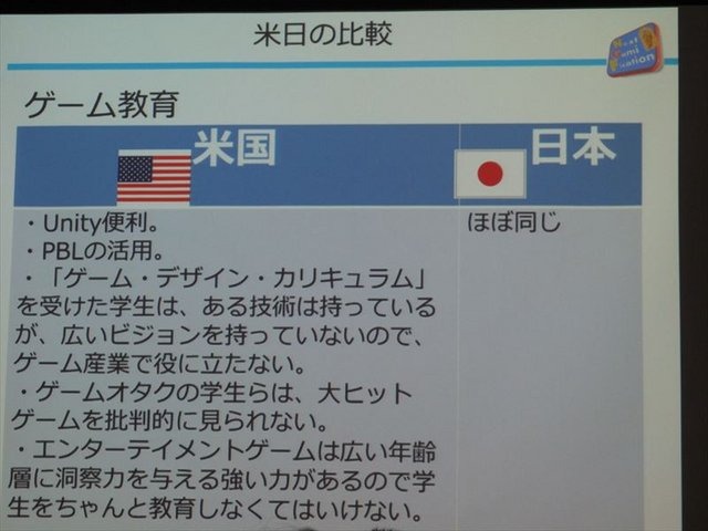 国際ゲーム開発者協会日本（IGDA日本）は4月13日に毎年、好例となっているGDC2013報告会を開催しました。本会合でファミスタシリーズの開発者として有名な岸本好弘氏は「野球と鉄道とGDC EDUCATION SUMMIT」と題した報告を行いました。