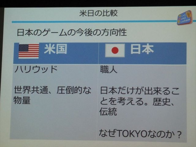 国際ゲーム開発者協会日本（IGDA日本）は4月13日に毎年、好例となっているGDC2013報告会を開催しました。本会合でファミスタシリーズの開発者として有名な岸本好弘氏は「野球と鉄道とGDC EDUCATION SUMMIT」と題した報告を行いました。