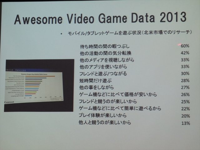 国際ゲーム開発者協会日本（IGDA日本）は4月13日に毎年好例となっているGDC2013報告会を開催しました。クルーズ株式会社の長谷川亮一氏は、GDCで行われた3つのセッションの報告を行いました。