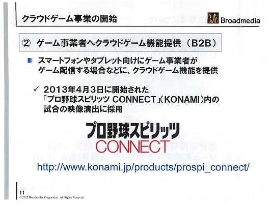 ブロードメディアは関連会社のGクラスタ・グローバルと共同で、クラウドゲーム事業を開始することを4月25日の平成25年度3月期決算報告会で明らかにしました。