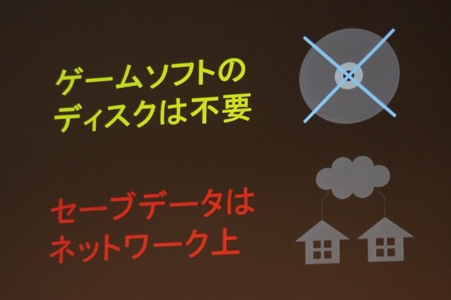 ブロードバンドメディアは、5月27日に東京ミッドタウンにてクラウドゲーム機「G-cluster」の製品発表会を開催しました。