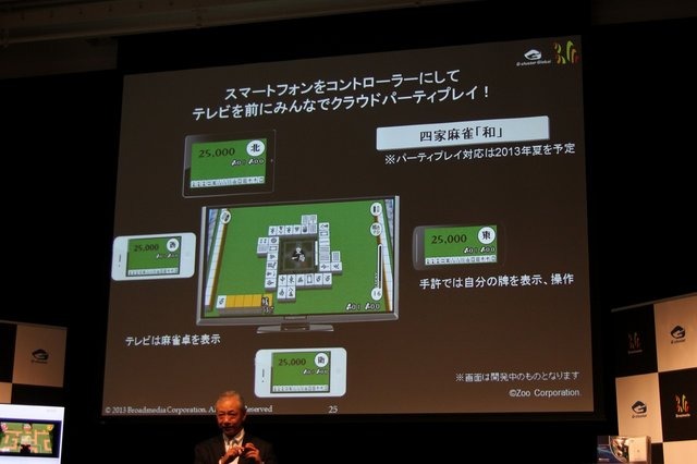 ブロードバンドメディアは、5月27日に東京ミッドタウンにてクラウドゲーム機「G-cluster」の製品発表会を開催しました。